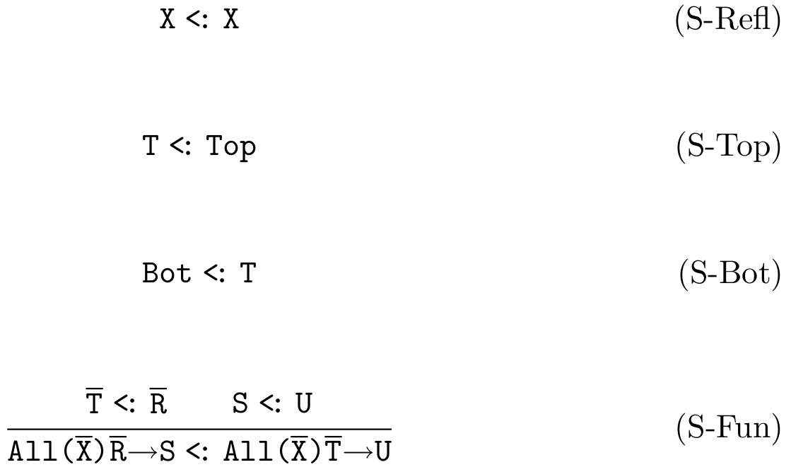 Figure 2: 子类型规则