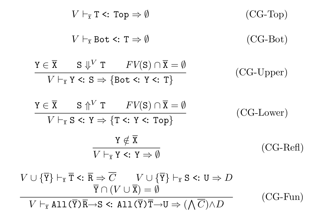 Figure 5: 约束生成的关系